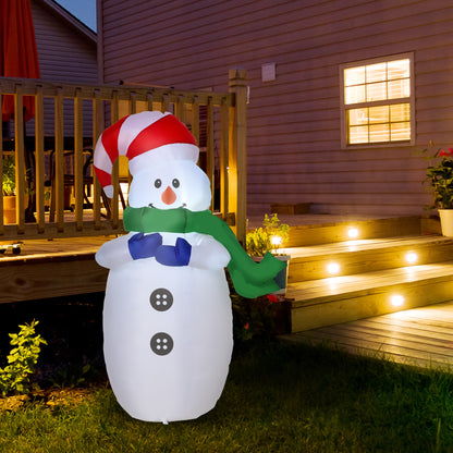 Inflatable Snowman