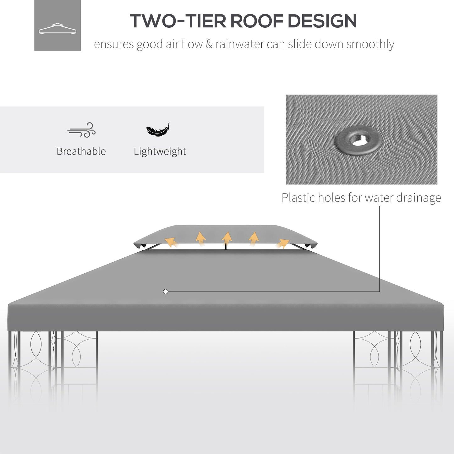 Replacement Canopy Top