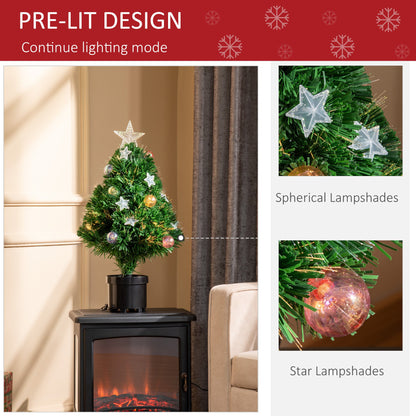 Chirstmas Tree