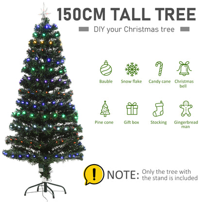 Chirstmas Tree