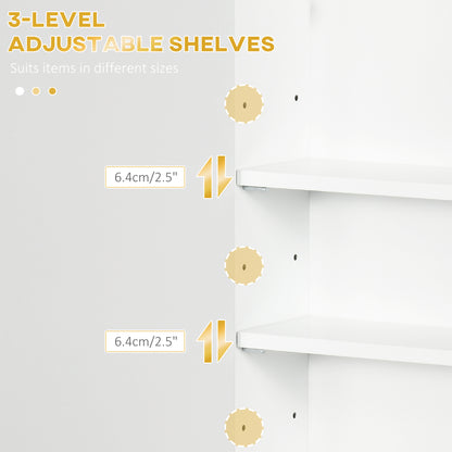 Wall Cabinet