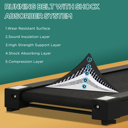 Ideal Treadmill With Handle Bars - 600W Foldable Steel Motorised Treadmill Black