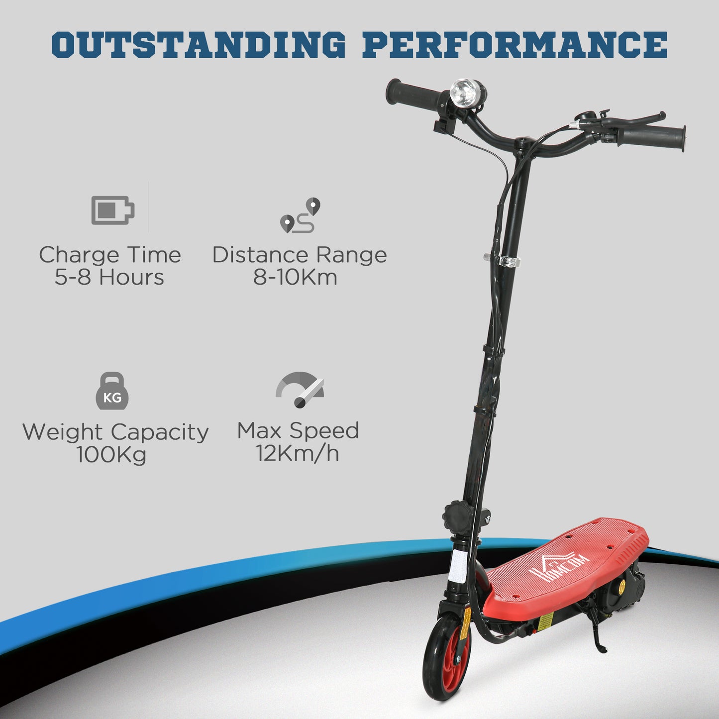 Electric scooter