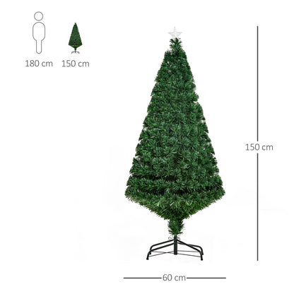 Chirstmas Tree