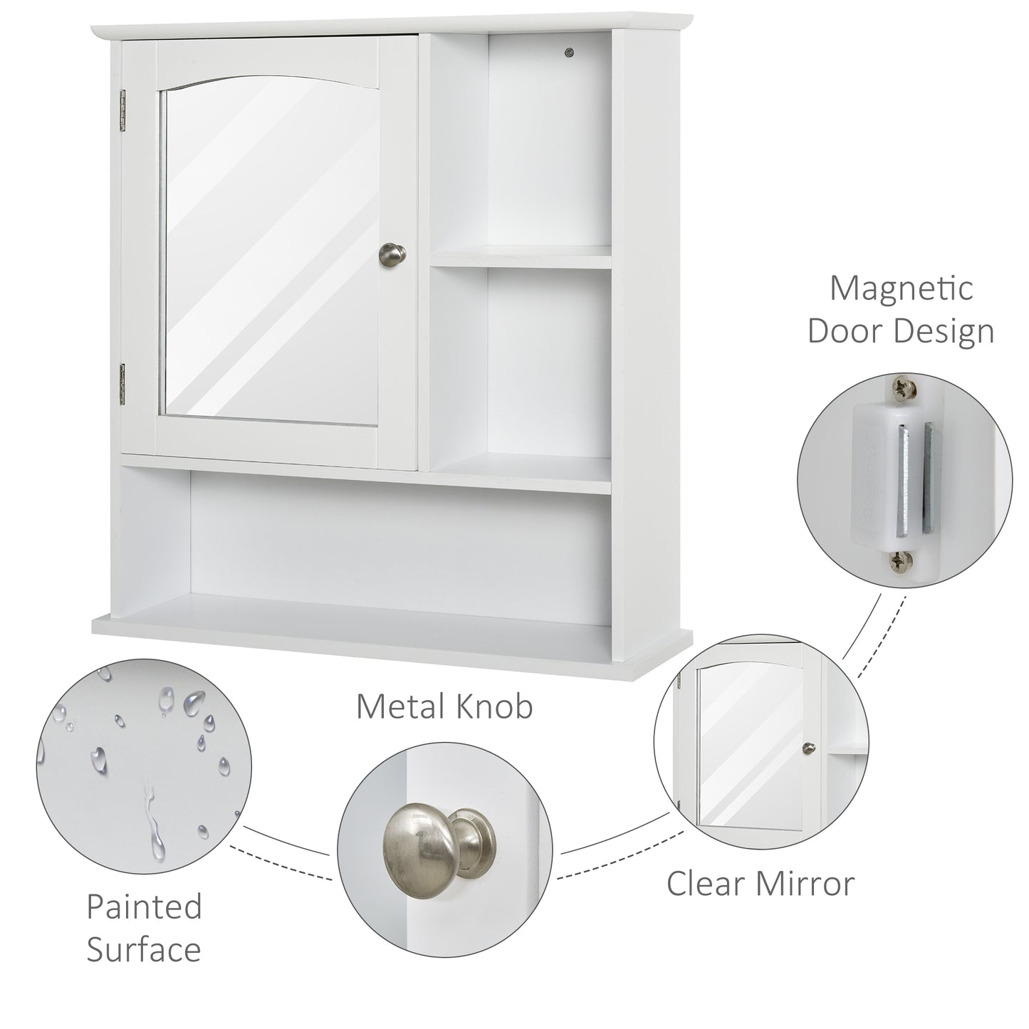 Mirror cabinet