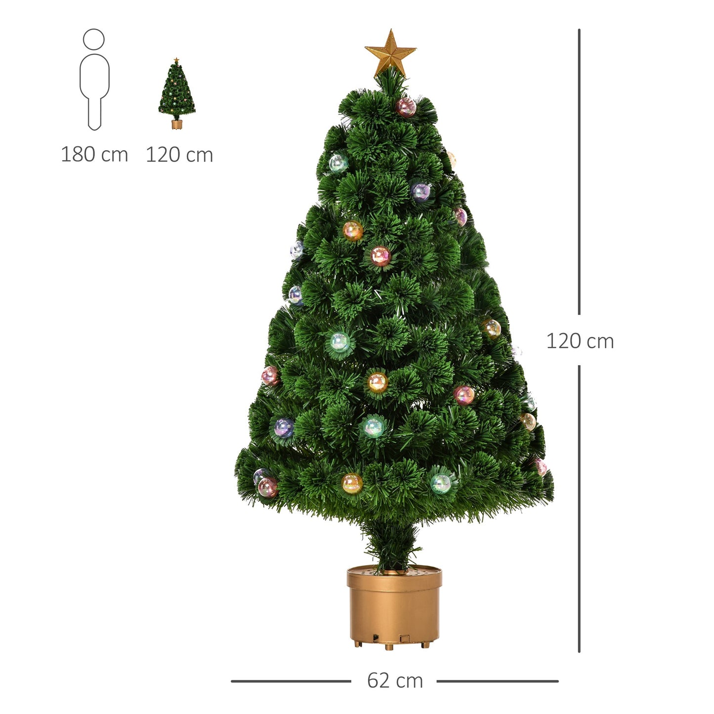 Chirstmas Tree