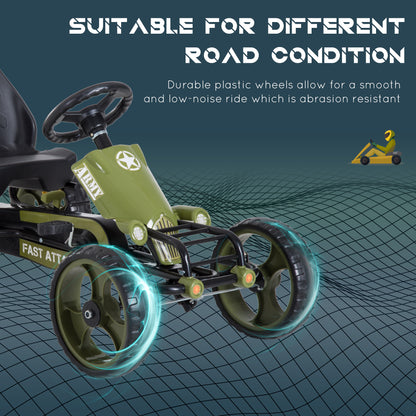 Pedal Go Kart
