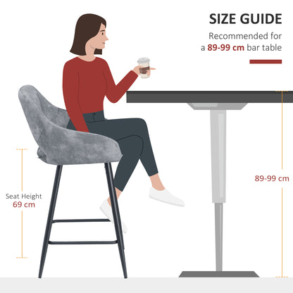 Bar stool