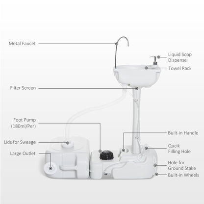 Portable Sink