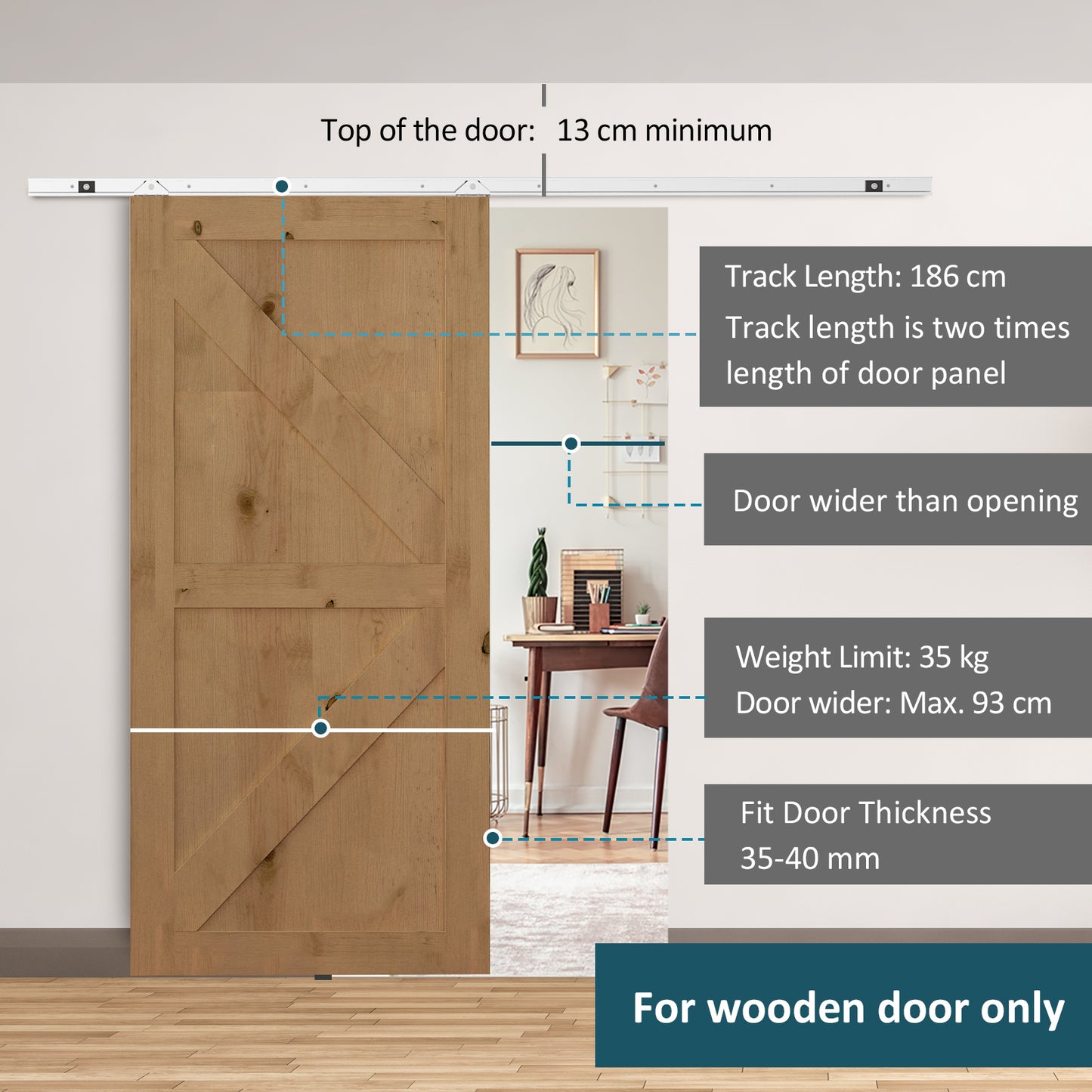 Sliding Door Hardware Kit