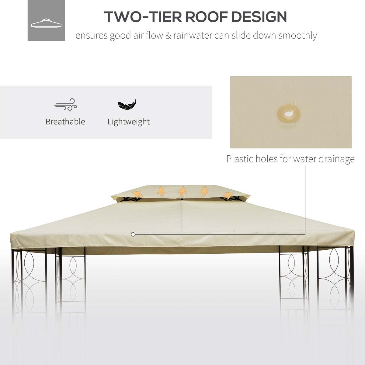 Replacement Canopy Top