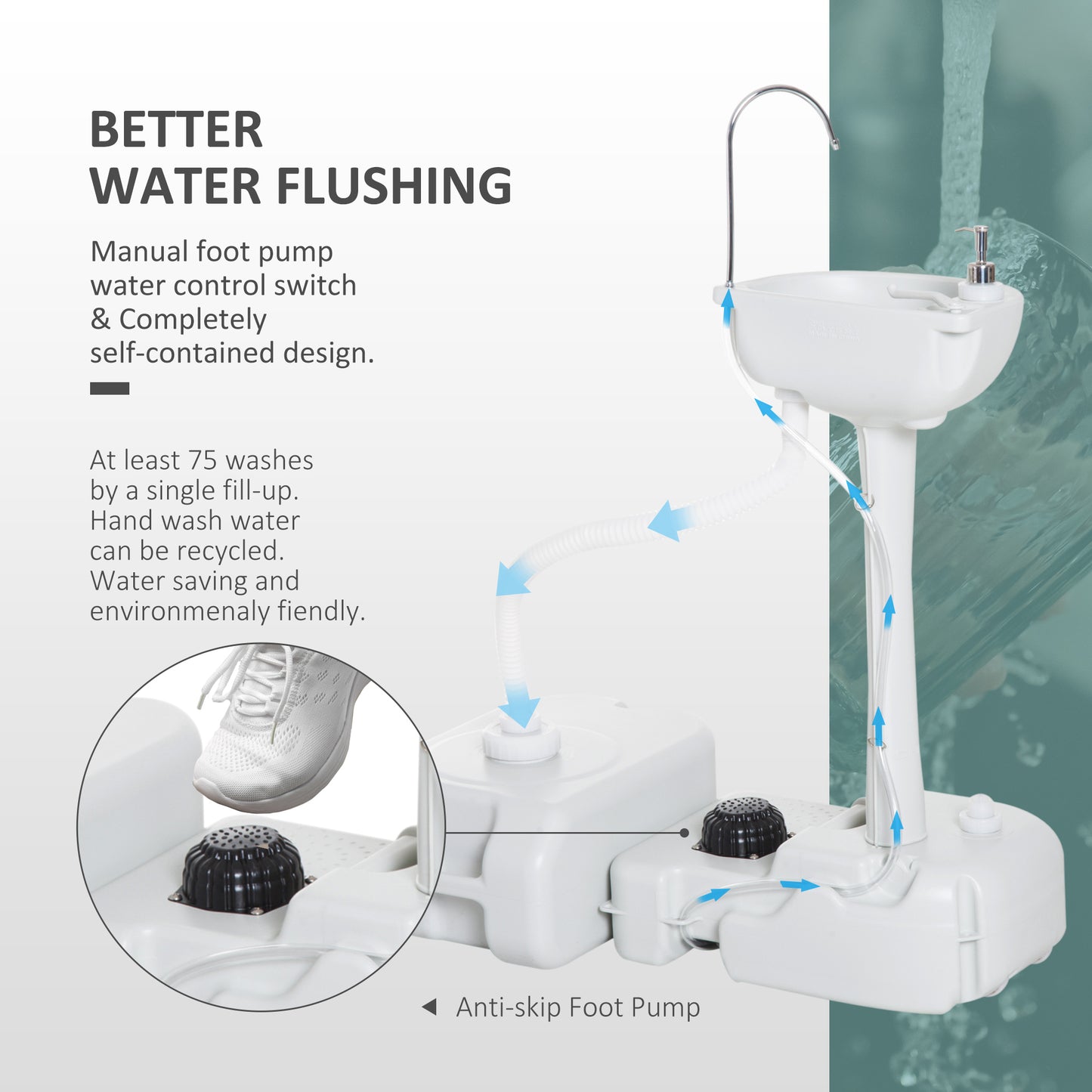 Portable Sink