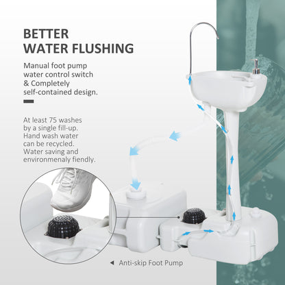Portable Sink
