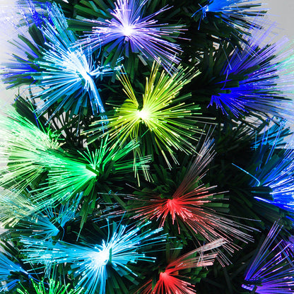 Chirstmas Tree