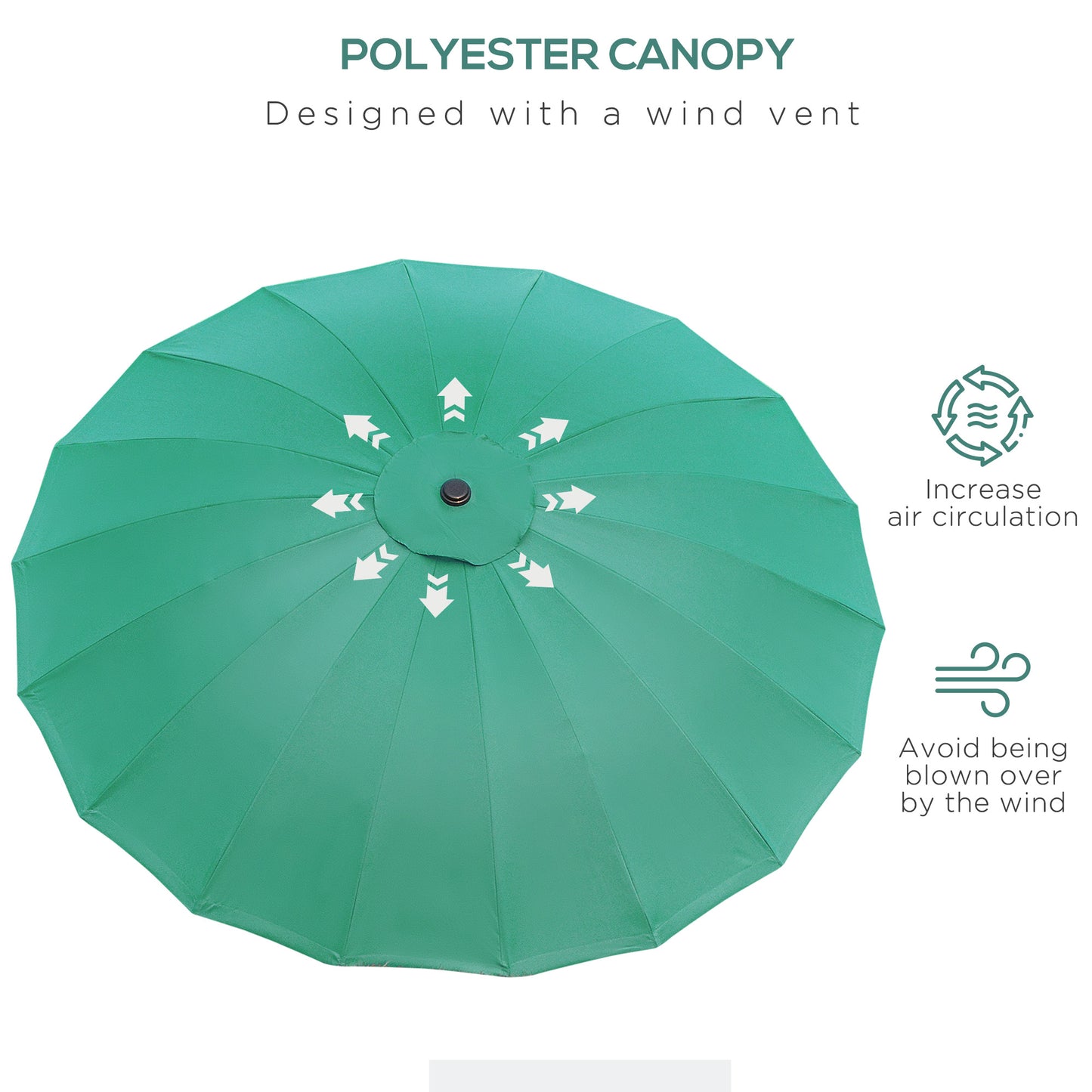 Patio Umbrella