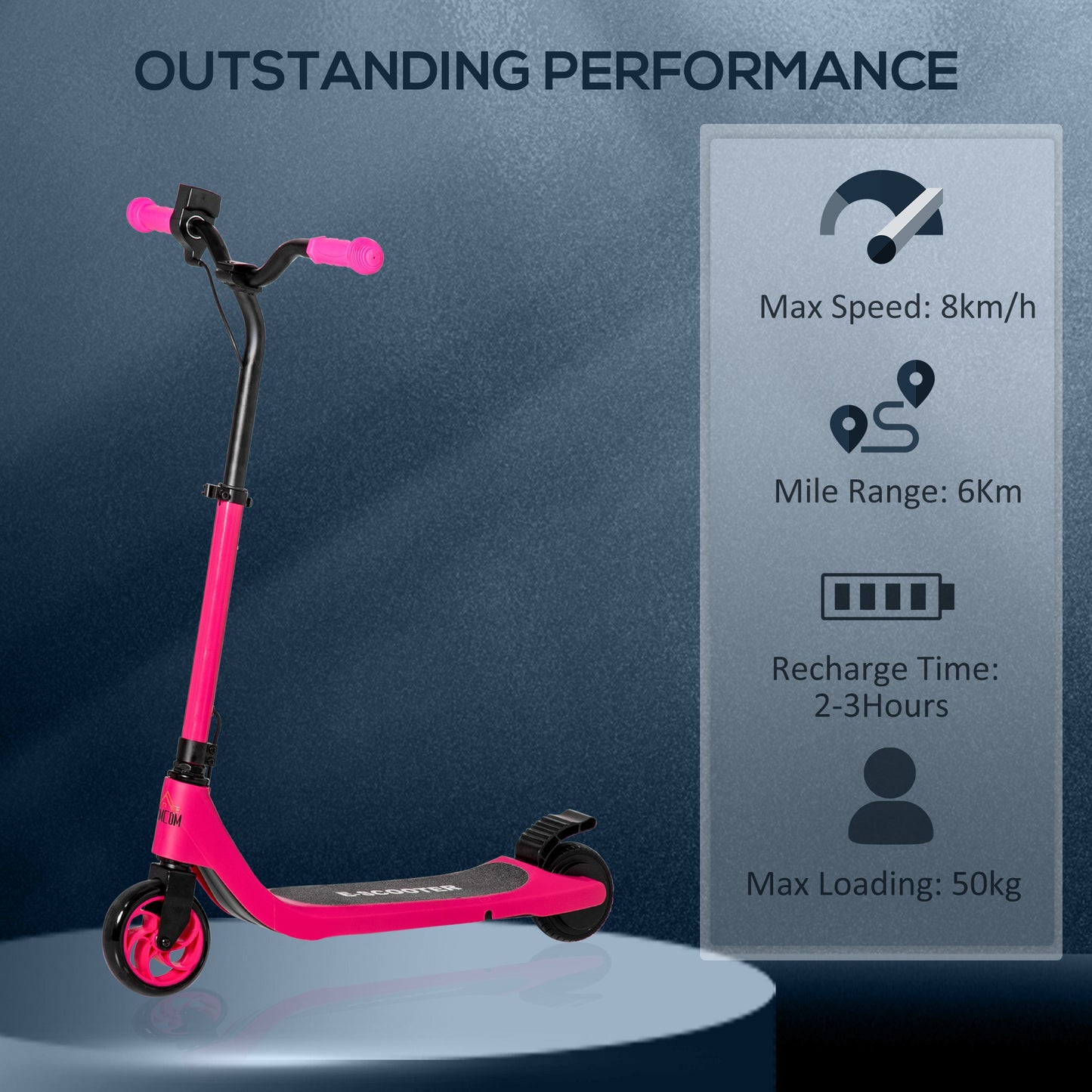 E-scooter