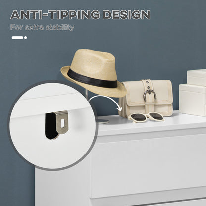 Three drawers offer lots of storage clothing - White