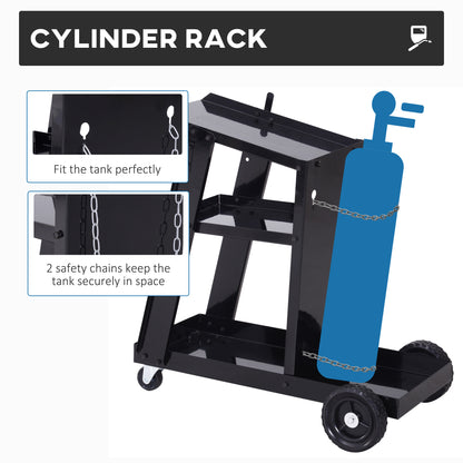 Welding Cart