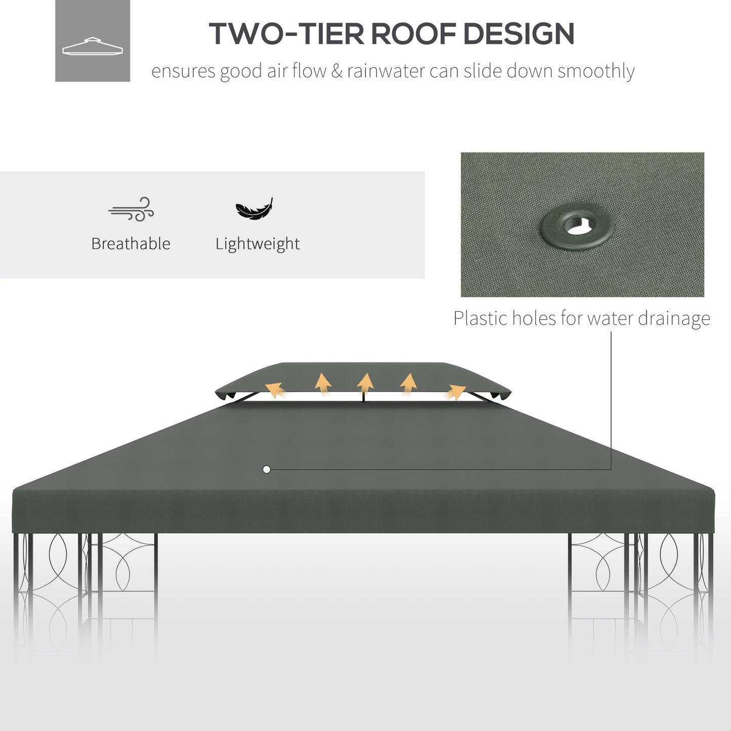 Replacement Canopy Top