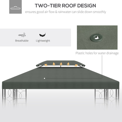 Replacement Canopy Top