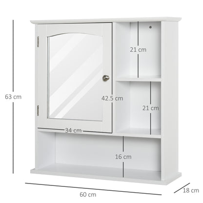 Mirror cabinet