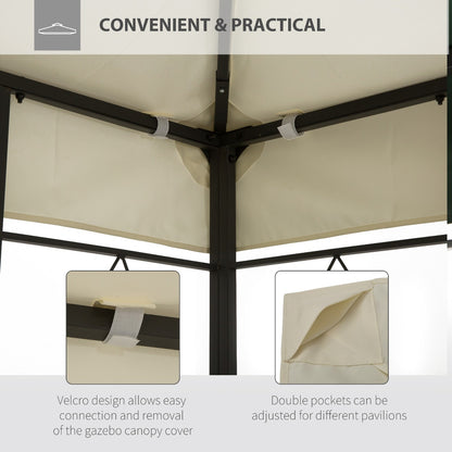 Replacement Canopy Top