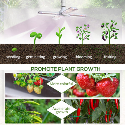 LED Grow Light, Full Spectrum Foldable 20W Plant Grow Lamp with E27 Base and 240Pcs LEDs for Indoor Plants Seedling, Growing, Blooming