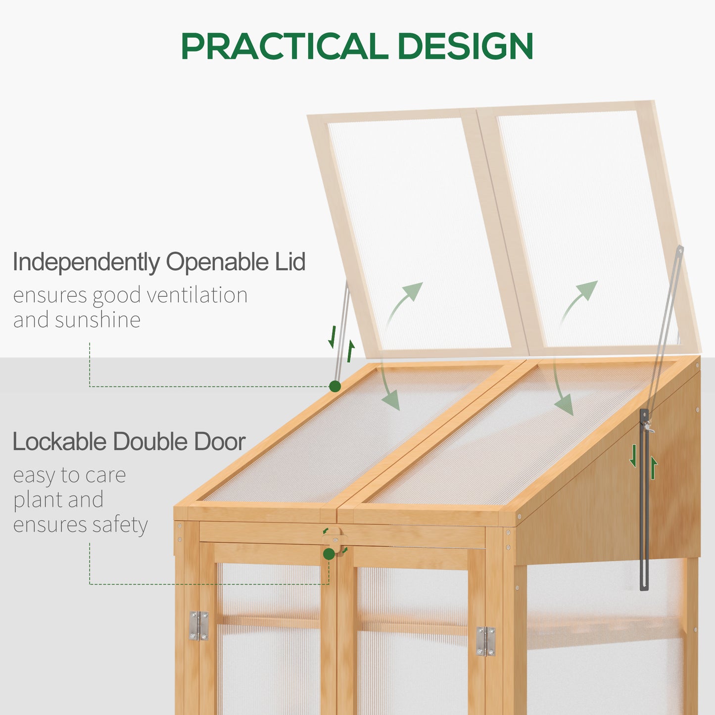 Cold Frame/Grow Tent