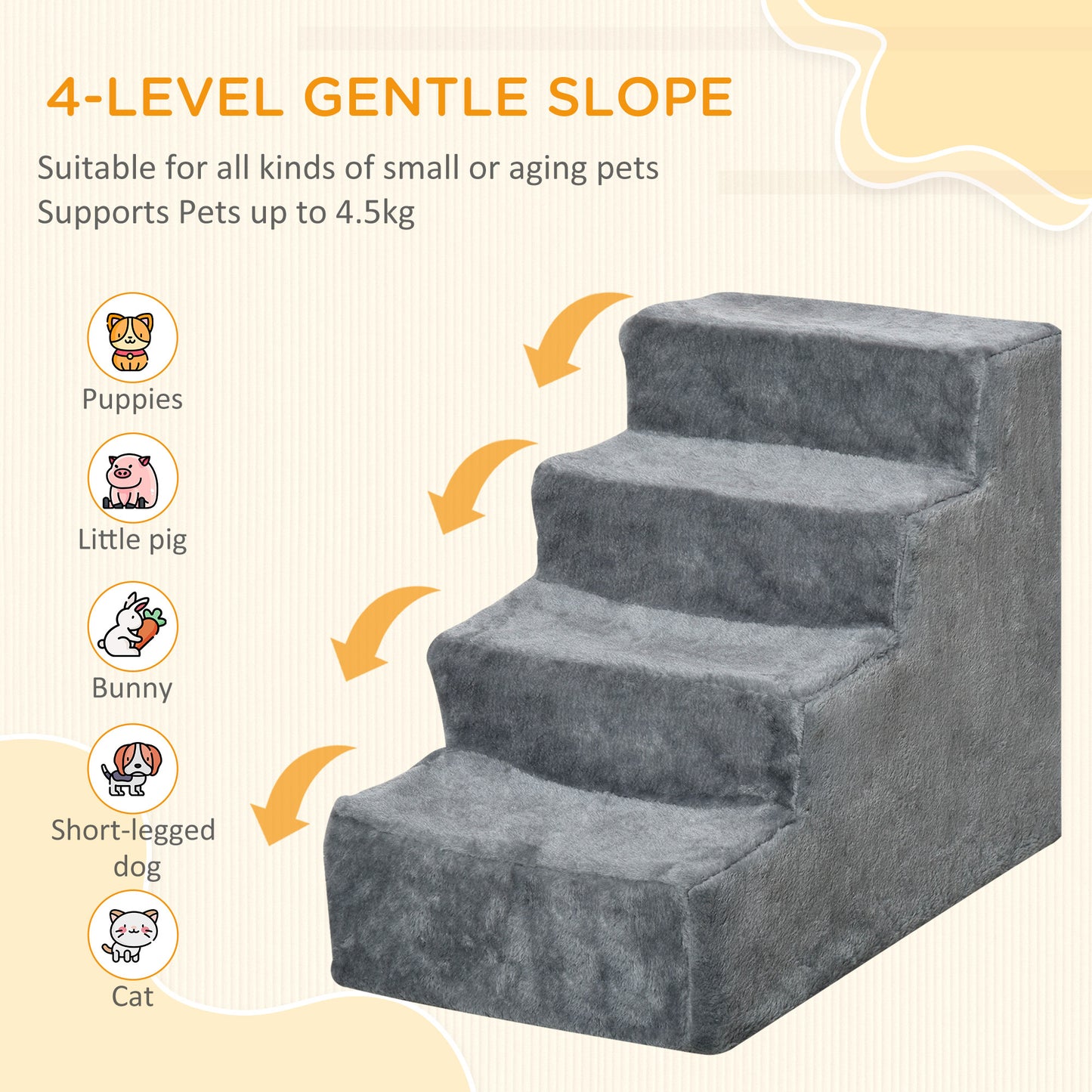 Potable Dog Stairs 4-Steps with Washable Plush Cover, Pet Staris for High Bed Sofa, Dog Steps for Small Dog and Cat, Light Grey