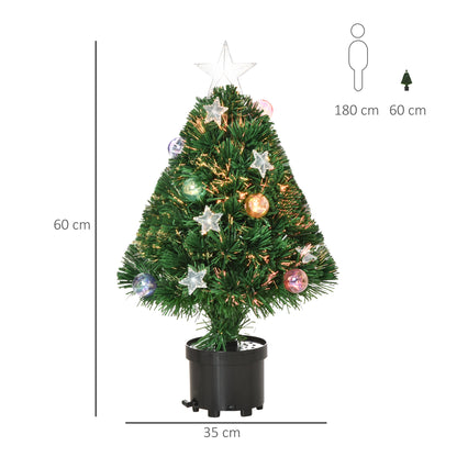 Chirstmas Tree
